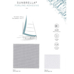 Sunbrella UV-kant til...